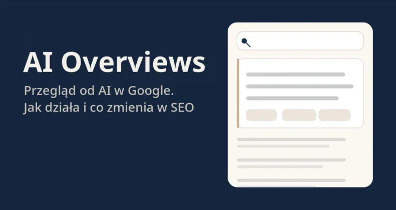 Schemat wyników Google z blokiem Przeglądu od AI nad zwykłymi wynikami wyszukiwania